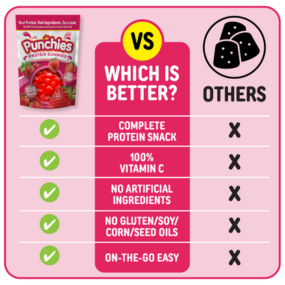 Punchies Protein Gummies - Green Apple