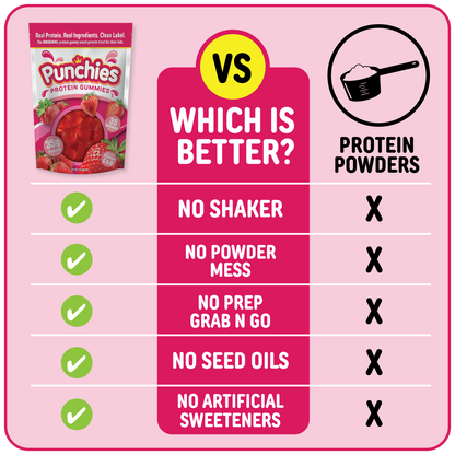 punchies vs. protein powders infographic