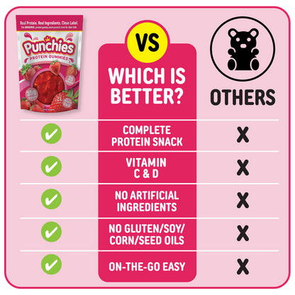 Punchies Protein Gummies - Strawberry